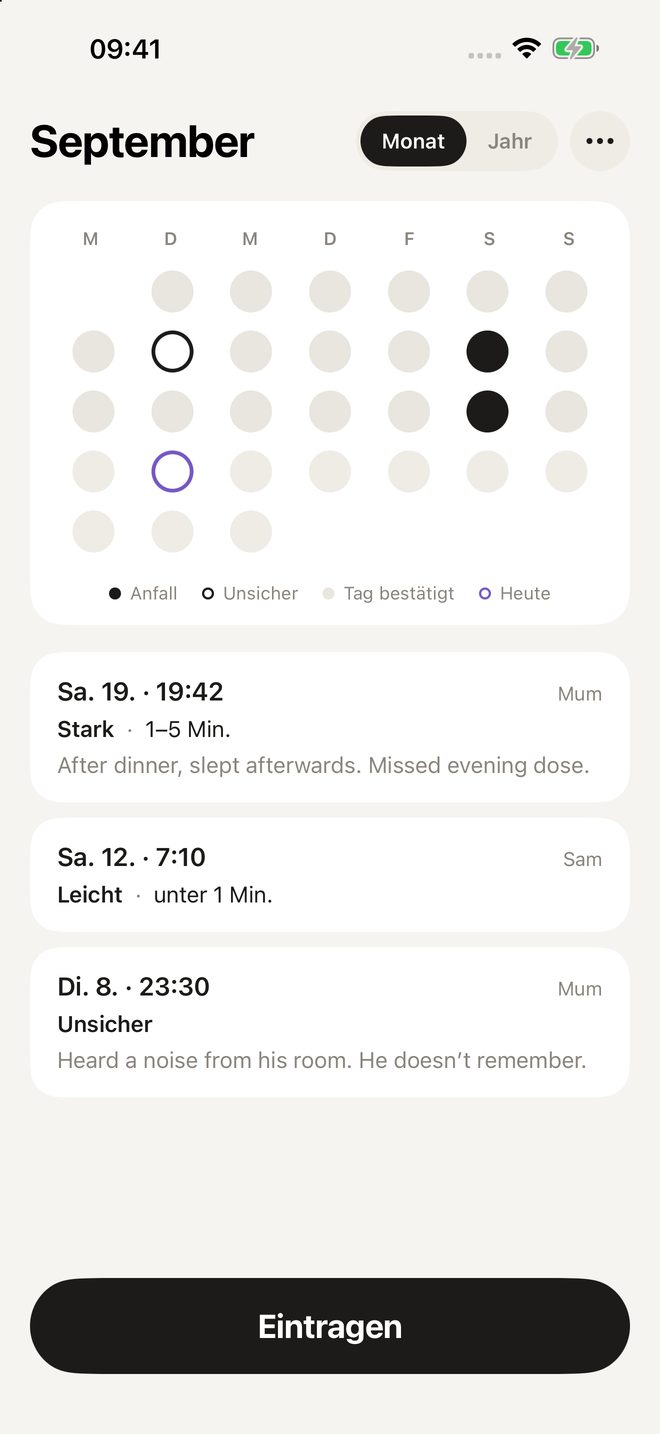 Ein Monat aus Tagen als Punkte, darunter die Einträge