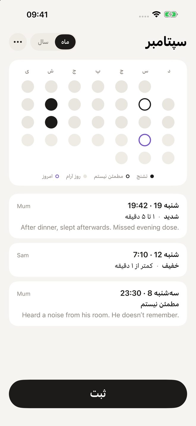 یک ماه از روزها به شکل نقطه، با موردها در زیر