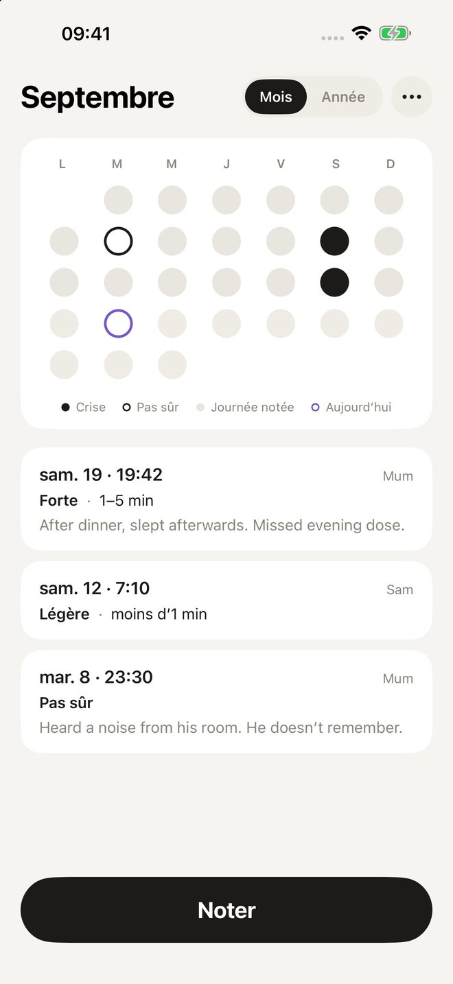 Un mois de jours en points, avec les entrées en dessous