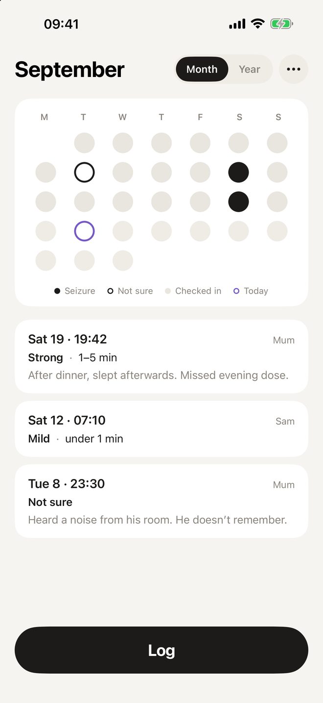 A month of days as dots, with the entries below