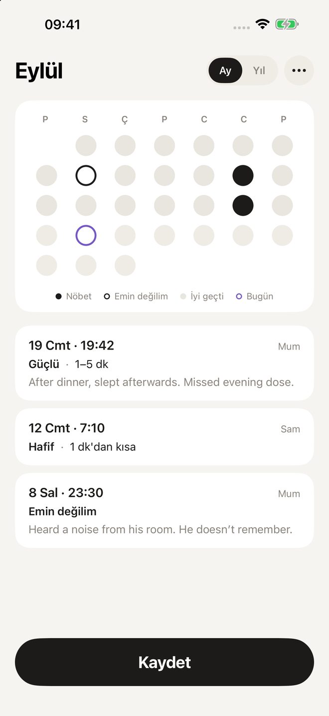 Bir ayın günleri nokta olarak, altında kayıtlar